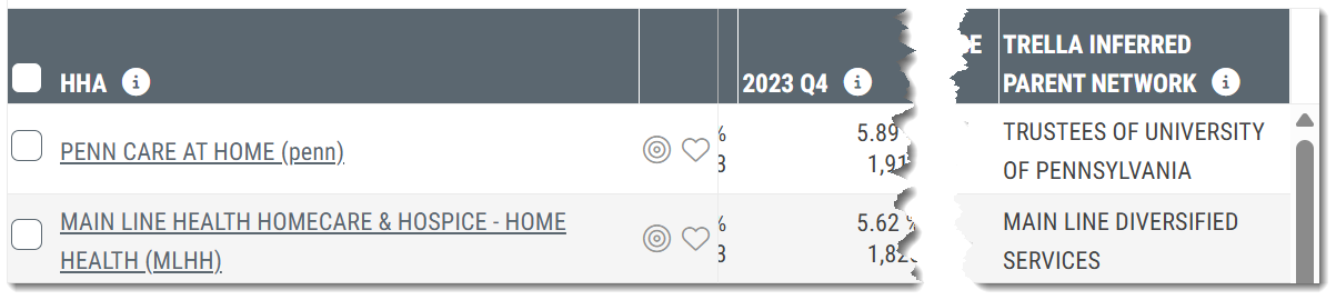 MarketShareExample.png