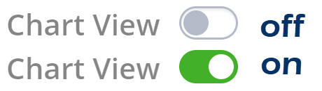 ChartViewBoth.png