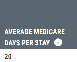 AvMedLenStay2.png