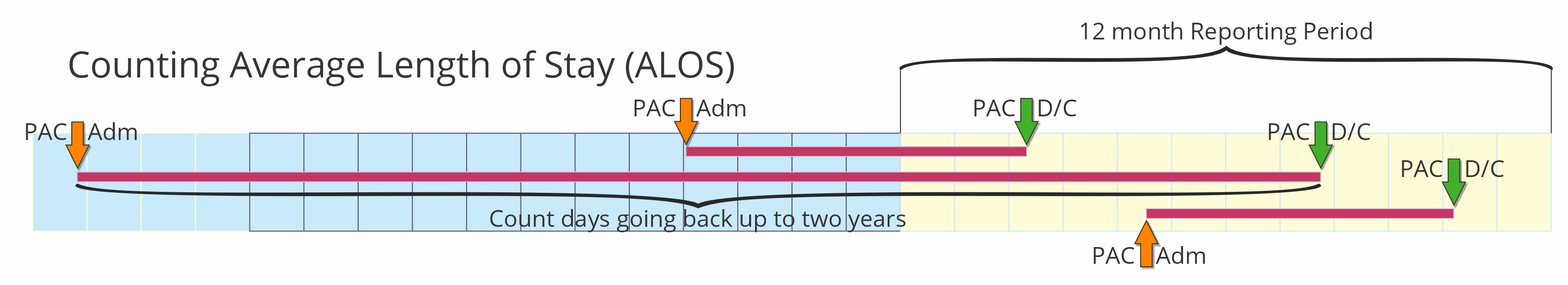 CalcALOS.png