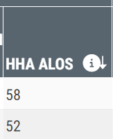 HHAHHASourcesFFSFac.png
