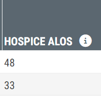 HOSFacExpHOSALOS.png