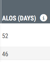 HOSHOSALOSDays.png