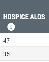 HOSPhysAnDestHOSDest.png