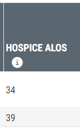 HOSPhysExpHOSALOS.png