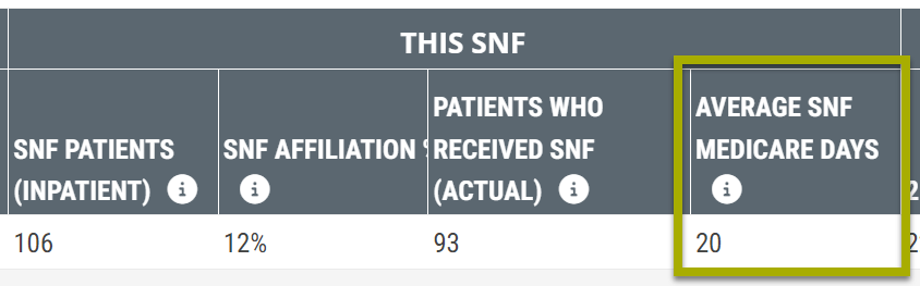 SNFSNFAnSourcesFFSHospnAgSources.png